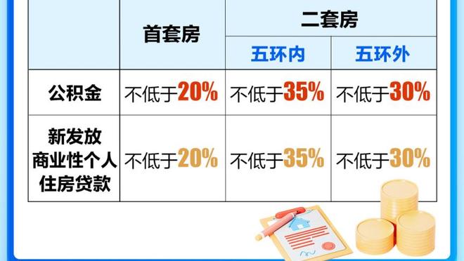 当目前英超第一后防线在球员通道里紧盯着对手？